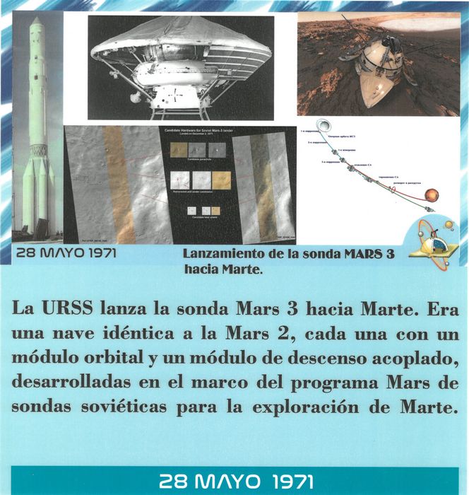 Efemérides de hoy